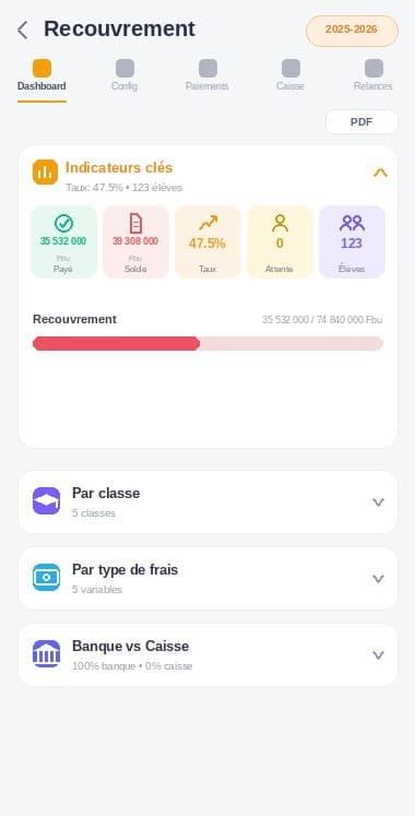 Écran Recouvrement : taux de recouvrement du minerval et relances automatiques aux parents